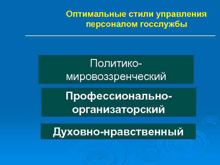 Оптимальные стили управления персоналом госслужбы Политикомировоззренческий Профессиональноорганизаторский Духовно-нравственный 
