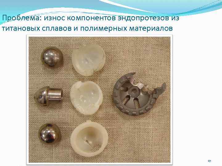 Проблема: износ компонентов эндопротезов из титановых сплавов и полимерных материалов 17 