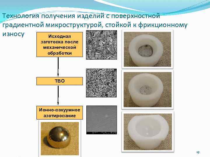 Технология получения изделий с поверхностной градиентной микроструктурой, стойкой к фрикционному износу Исходная заготовка после