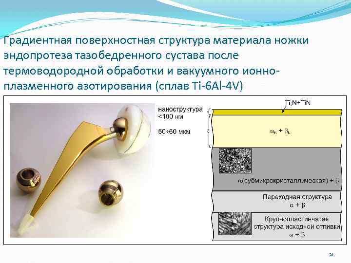 Градиентная поверхностная структура материала ножки эндопротеза тазобедренного сустава после термоводородной обработки и вакуумного ионноплазменного