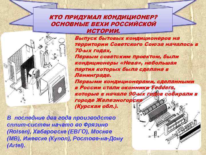 КТО ПРИДУМАЛ КОНДИЦИОНЕР? ОСНОВНЫЕ ВЕХИ РОССИЙСКОЙ ИСТОРИИ. Выпуск бытовых кондиционеров на территории Советского Союза