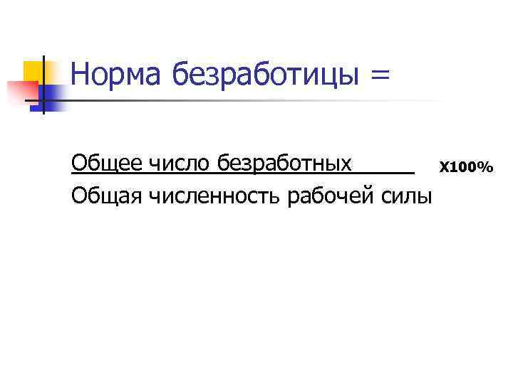 Норма безработицы = Общее число безработных_____ Х 100% Общая численность рабочей силы 