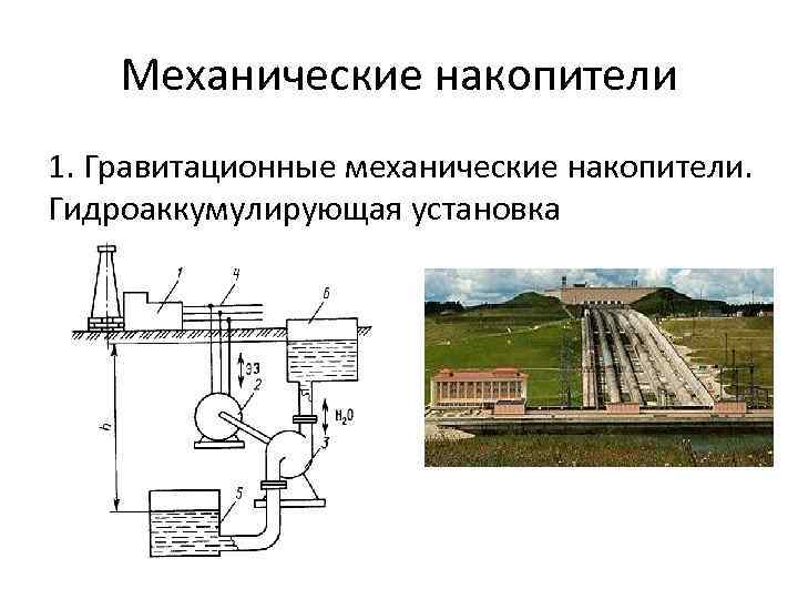 Механические накопители 1. Гравитационные механические накопители. Гидроаккумулирующая установка 