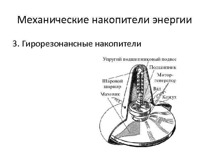 Презентация накопители энергии