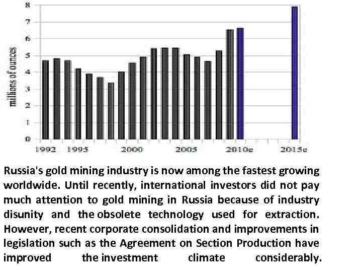 Russia's gold mining industry is now among the fastest growing worldwide. Until recently, international