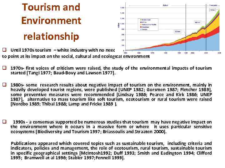 Tourism and Environment relationship q Until 1970 s tourism – white industry with no