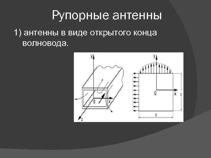 Рупорные антенны 1) антенны в виде открытого конца волновода. 