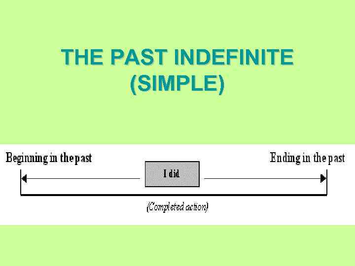 THE PAST INDEFINITE (SIMPLE) 