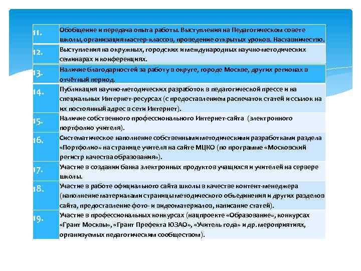 11. 12. 13. 14. 15. 16. 17. 18. 19. Обобщение и передача опыта работы.