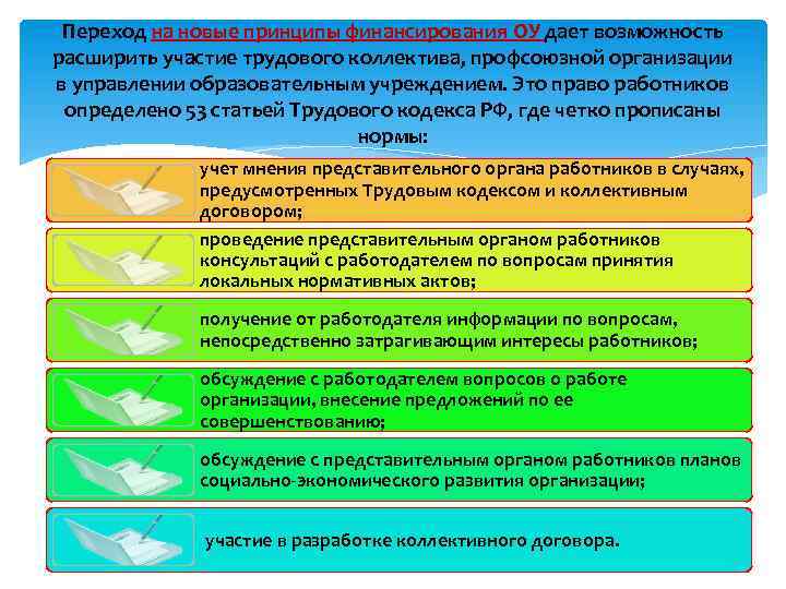 Переход на новые принципы финансирования ОУ дает возможность расширить участие трудового коллектива, профсоюзной организации