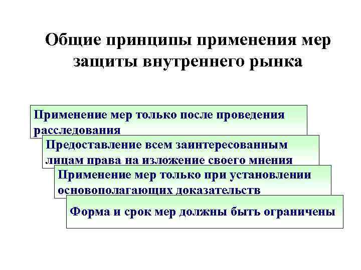 Общие принципы применения мер защиты внутреннего рынка Применение мер только после проведения расследования Предоставление