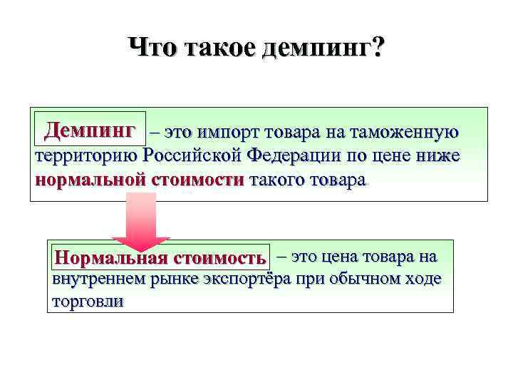 Что такое демпинг? Демпинг – это импорт товара на таможенную территорию Российской Федерации по