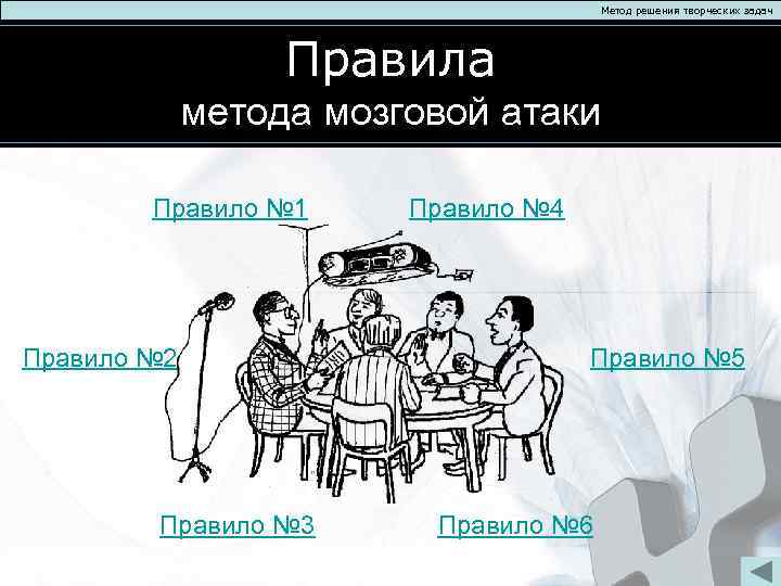 Метод решения творческих задач Правила метода мозговой атаки Правило № 1 Правило № 2