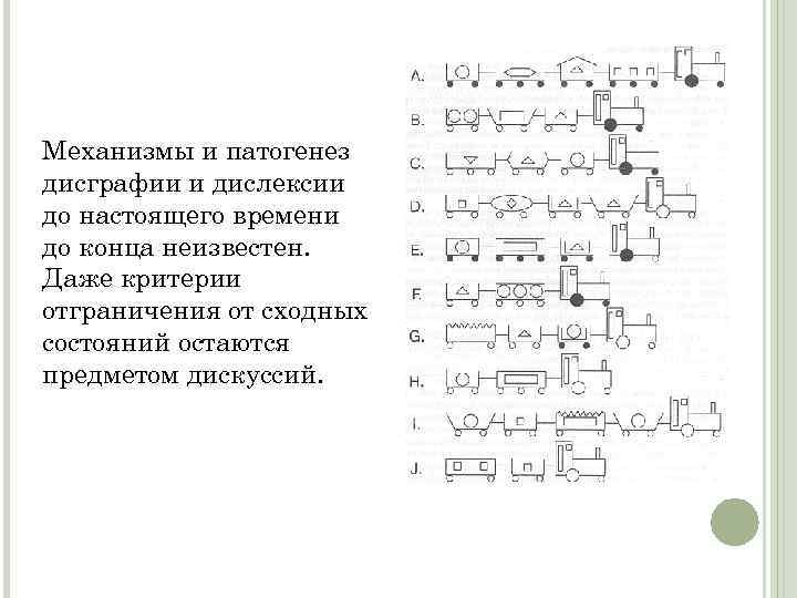 Механизмы и патогенез дисграфии и дислексии до настоящего времени до конца неизвестен. Даже критерии