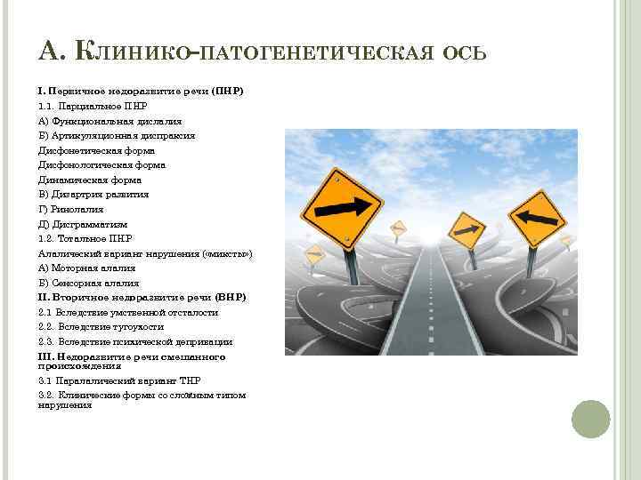 А. КЛИНИКО-ПАТОГЕНЕТИЧЕСКАЯ ОСЬ I. Первичное недоразвитие речи (ПНР) 1. 1. Парциальное ПНР А) Функциональная