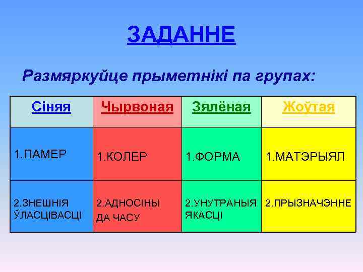 ЗАДАННЕ Размяркуйце прыметнікі па групах: Сіняя Чырвоная Зялёная Жоўтая 1. ПАМЕР 1. КОЛЕР 1.
