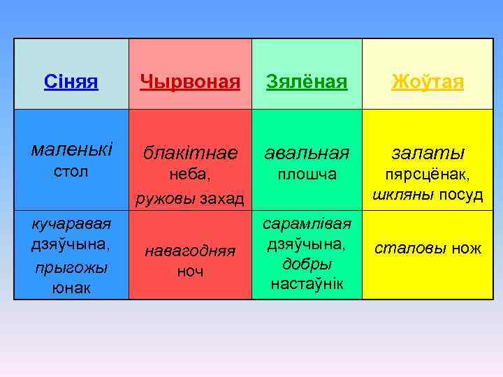 Сіняя Чырвоная Зялёная Жоўтая маленькі блакітнае авальная залаты неба, ружовы захад плошча пярсцёнак, шкляны