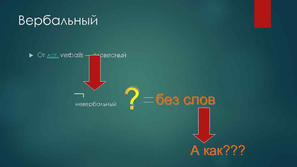 Вербальный От лат. verbalis — словесный невербальный ? без слов А как? ? ?