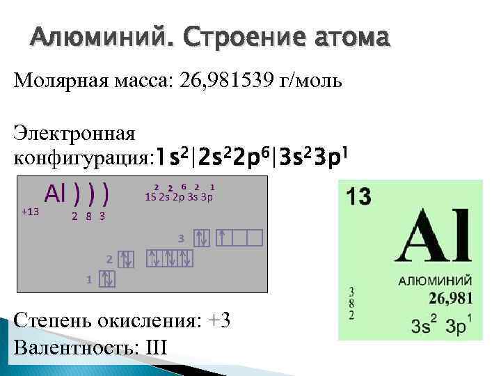 Найти число атомов в алюминиевом