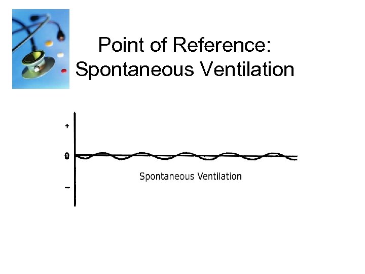 Point of Reference: Spontaneous Ventilation 