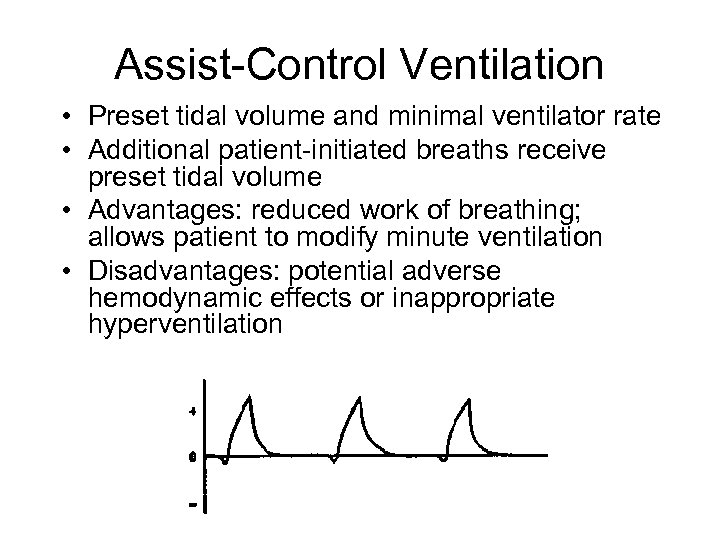 Assist-Control Ventilation • Preset tidal volume and minimal ventilator rate • Additional patient-initiated breaths