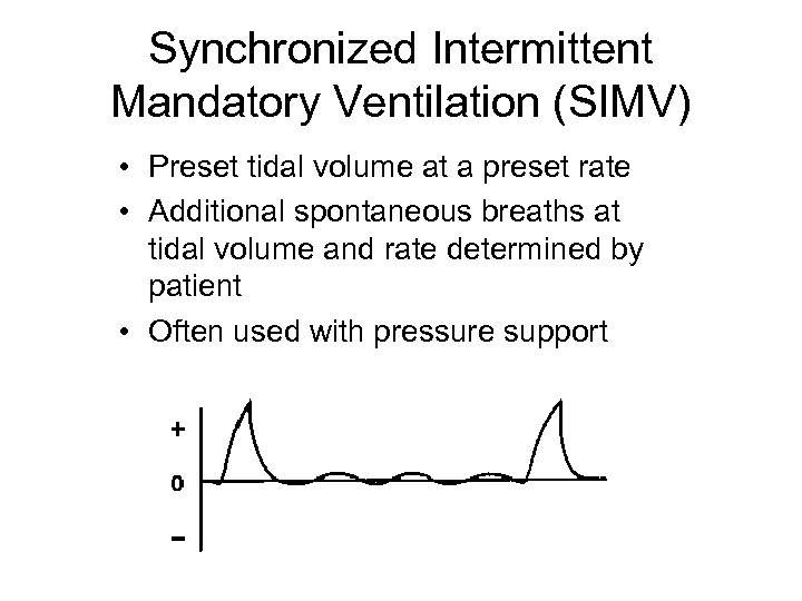 Synchronized Intermittent Mandatory Ventilation (SIMV) • Preset tidal volume at a preset rate •