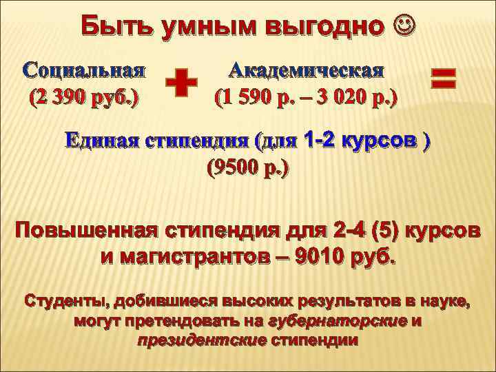 Быть умным выгодно Социальная (2 390 руб. ) Академическая (1 590 р. – 3