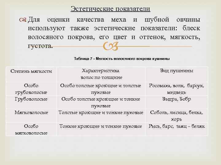 Эстетические показатели Для оценки качества меха и шубной овчины используют также эстетические показатели: блеск