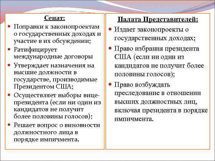  Сенат: Поправки к законопроектам о государственных доходах и участие в их обсуждении; Ратифицирует