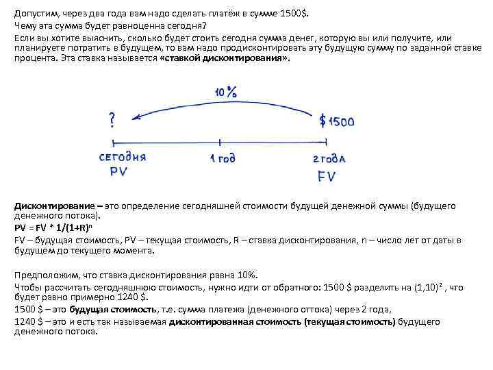 Допустим, через два года вам надо сделать платёж в сумме 1500$. Чему эта сумма