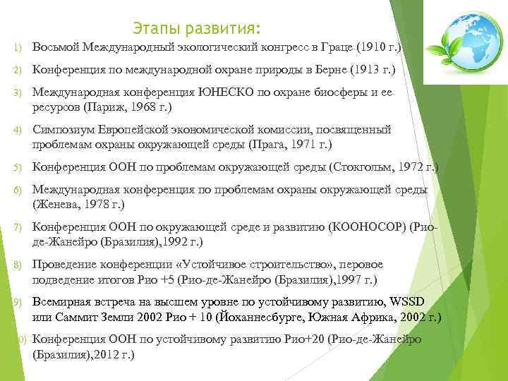 Этапы развития: 1) Восьмой Международный экологический конгресс в Граце (1910 г. ) 2) Конференция