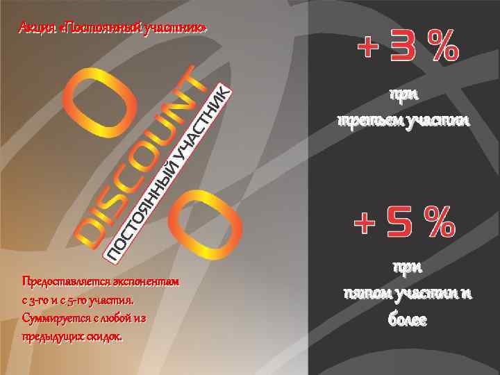 Акция «Постоянный участник» при третьем участии Предоставляется экспонентам с 3 -го и с 5