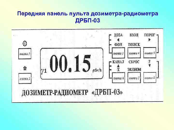 Передняя панель пульта дозиметра-радиометра ДРБП-03 