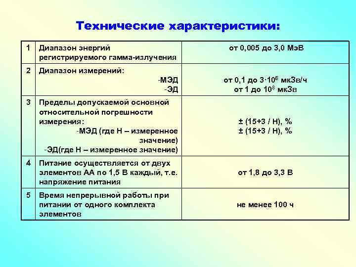 Диапазон гамма излучения. Мощность эквивалентной дозы гамма-излучения. Мощность эквивалентной дозы излучения. Нормы Мэд гамма излучения. Мэд мощность эквивалентной дозы.