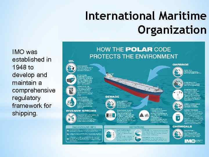 International Maritime Organization IMO was established in 1948 to develop and maintain a comprehensive