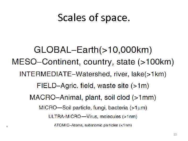 Scales of space. 22 