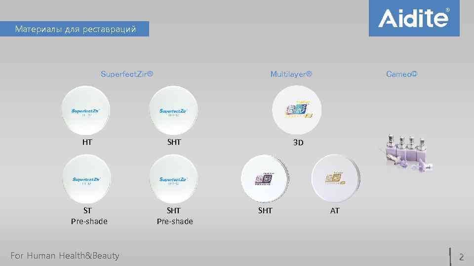 Материалы для реставраций Superfect. Zir® Multilayer® HT ST Pre-shade SHT Pre-shade For Human Health&Beauty