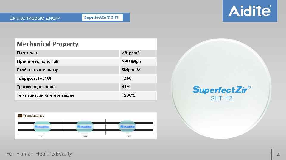 Циркониевые диски Superfect. Zir® SHT Mechanical Property Плотность ≥ 6 g/cm³ Прочность на изгиб