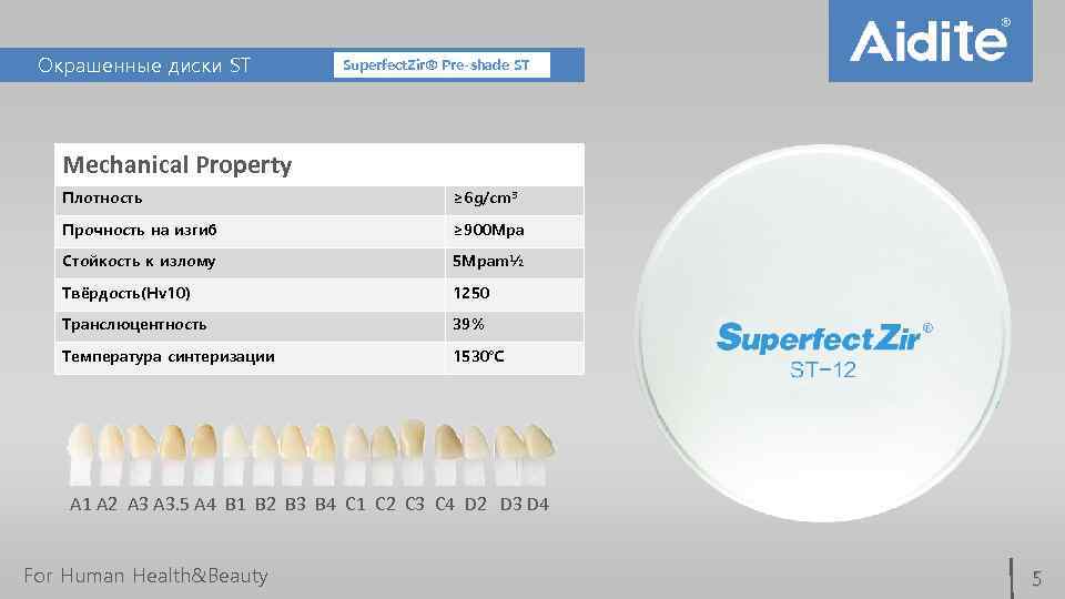 Окрашенные диски ST Superfect. Zir® Pre-shade ST Mechanical Property Плотность ≥ 6 g/cm³ Прочность