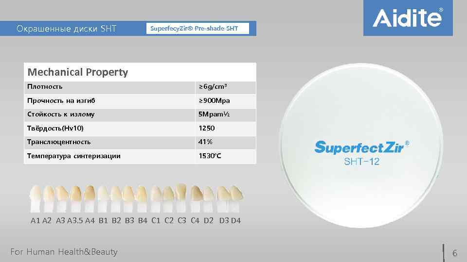 Dental Restorative Materials Окрашенные диски SHT Superfecy. Zir® SHT Pre-shade SHT Superfecy. Zir® Mechanical