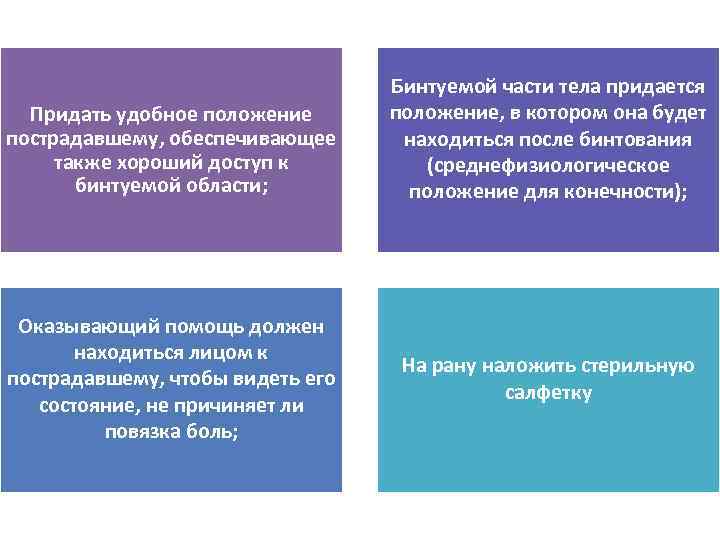 Придать удобное положение пострадавшему, обеспечивающее также хороший доступ к бинтуемой области; Оказывающий помощь должен