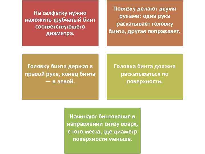 На салфетку нужно наложить трубчатый бинт соответствующего диаметра. Повязку делают двумя руками: одна рука