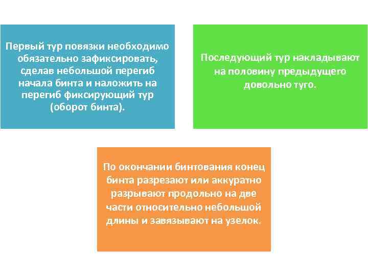 Первый тур повязки необходимо обязательно зафиксировать, сделав небольшой перегиб начала бинта и наложить на