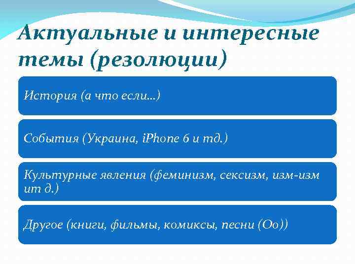 Актуальные и интересные темы (резолюции) История (а что если…) События (Украина, i. Phone 6