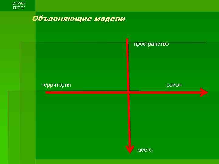 ИГРАН ПСТГУ Объясняющие модели пространство территория район место 