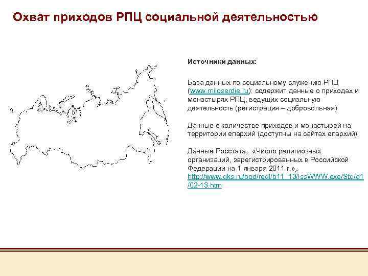 Охват приходов РПЦ социальной деятельностью Источники данных: База данных по социальному служению РПЦ (www.
