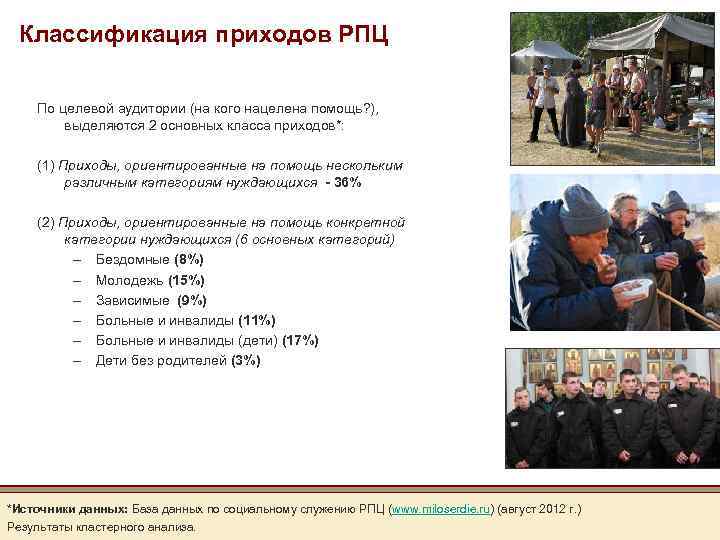 Классификация приходов РПЦ По целевой аудитории (на кого нацелена помощь? ), выделяются 2 основных