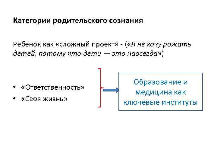 Категории родительского сознания Ребенок как «сложный проект» - ( «Я не хочу рожать детей,