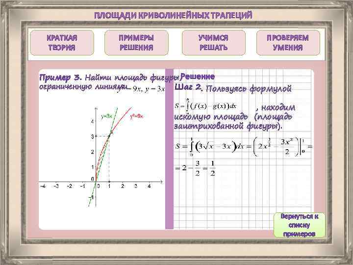 ПЛОЩАДИ КРИВОЛИНЕЙНЫХ ТРАПЕЦИЙ КРАТКАЯ ТЕОРИЯ ПРИМЕРЫ РЕШЕНИЯ УЧИМСЯ РЕШАТЬ ПРОВЕРЯЕМ УМЕНИЯ Пример 3. Найти