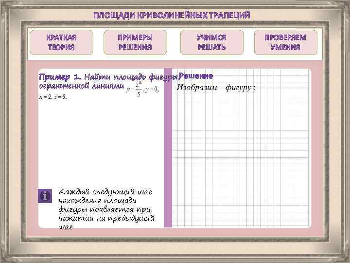 ПЛОЩАДИ КРИВОЛИНЕЙНЫХ ТРАПЕЦИЙ КРАТКАЯ ТЕОРИЯ ПРИМЕРЫ РЕШЕНИЯ УЧИМСЯ РЕШАТЬ Пример 1. Найти площадь фигуры,